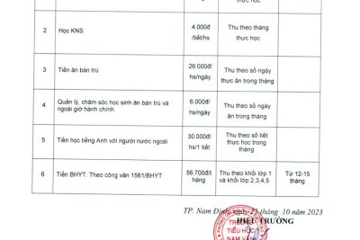 Quyết định công khai thực hiện Quyết toán các khoản thu – chi dịch vụ phục vụ, hỗ trợ hoạt động giáo dục của Trường tiểu học Nam Vân, năm học 2023-2024